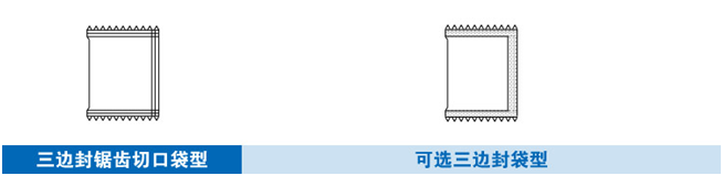 封口机 热收缩膜包装机 封箱机 打包机 热收缩膜定制 全自动包装机